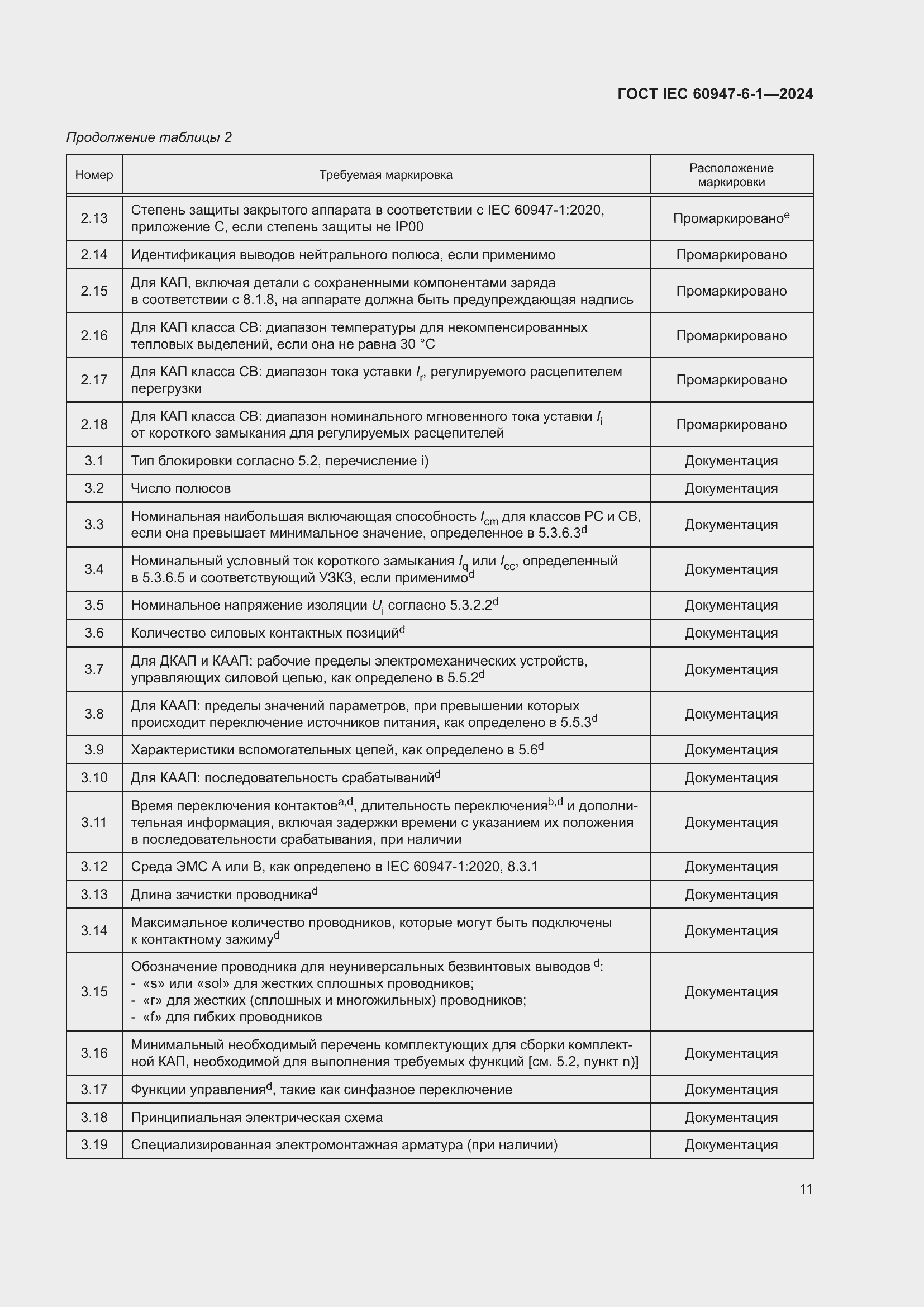 Страница 17 ГОСТ IEC 60947-6-1-2024