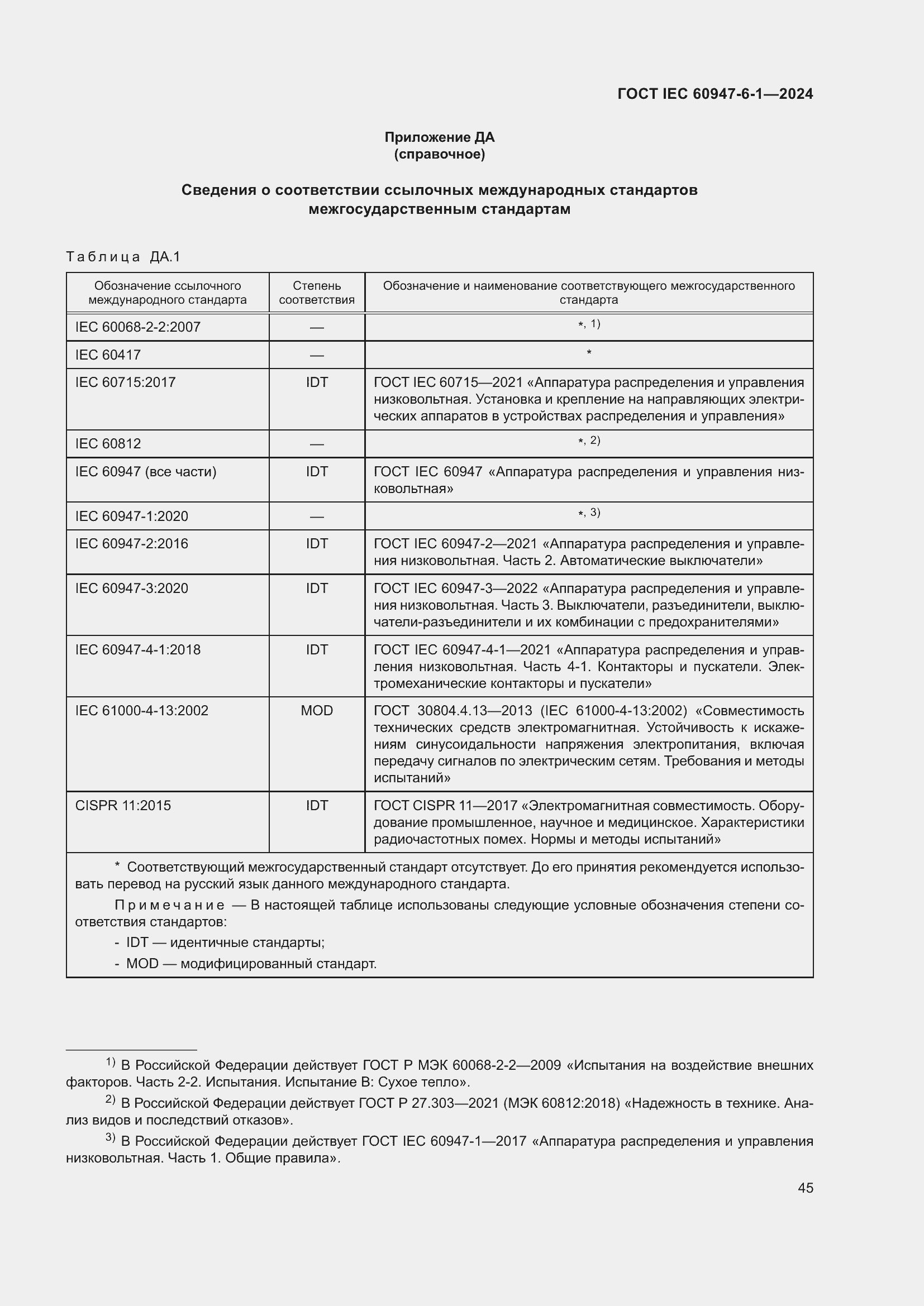 Страница 51 ГОСТ IEC 60947-6-1-2024