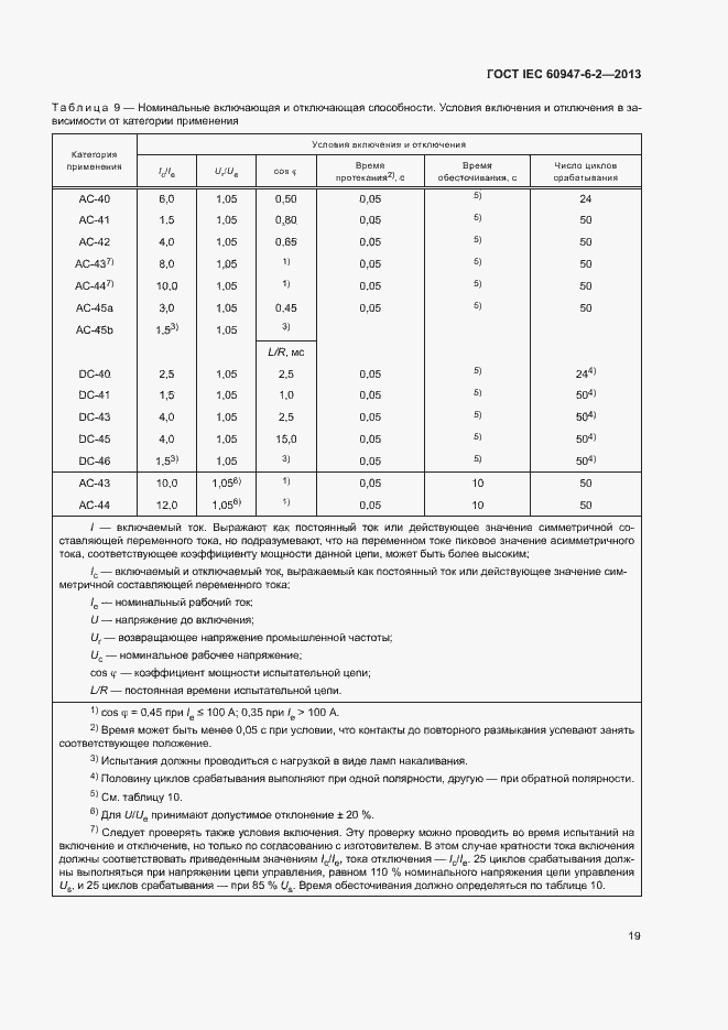 Страница 23 ГОСТ IEC 60947-6-2-2013