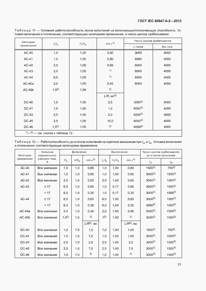 Страница 25 ГОСТ IEC 60947-6-2-2013