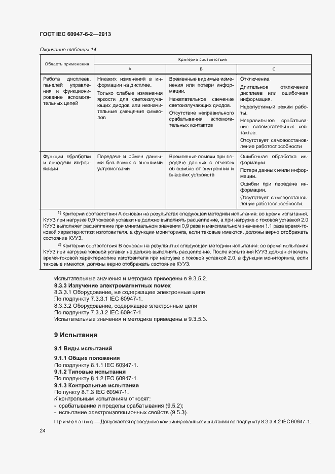 Страница 28 ГОСТ IEC 60947-6-2-2013