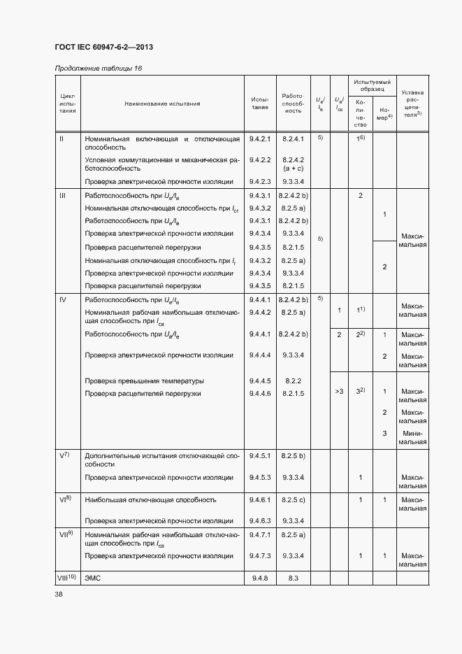 Страница 42 ГОСТ IEC 60947-6-2-2013