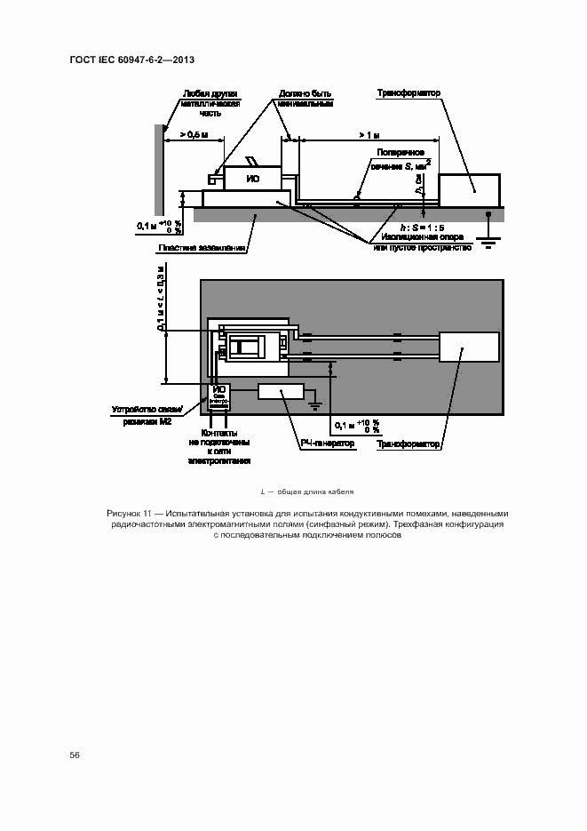 Страница 60 ГОСТ IEC 60947-6-2-2013