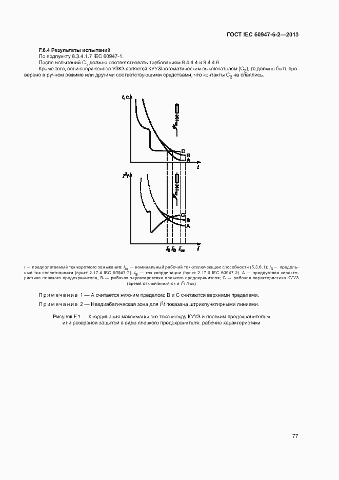 Страница 81 ГОСТ IEC 60947-6-2-2013