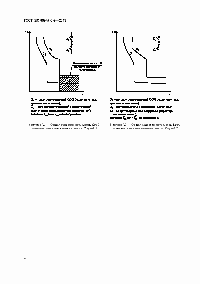 Страница 82 ГОСТ IEC 60947-6-2-2013