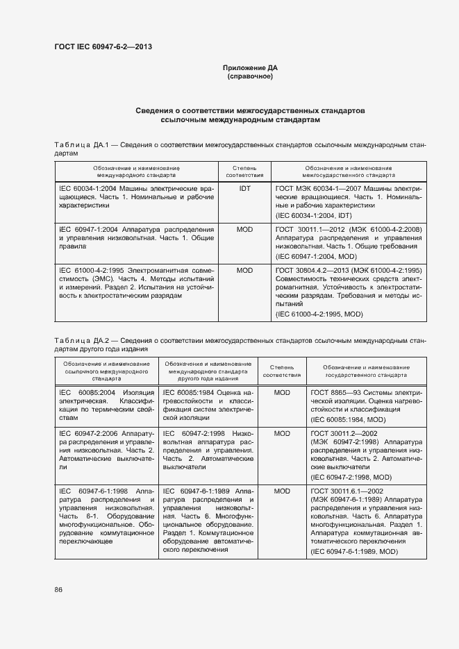 Страница 90 ГОСТ IEC 60947-6-2-2013