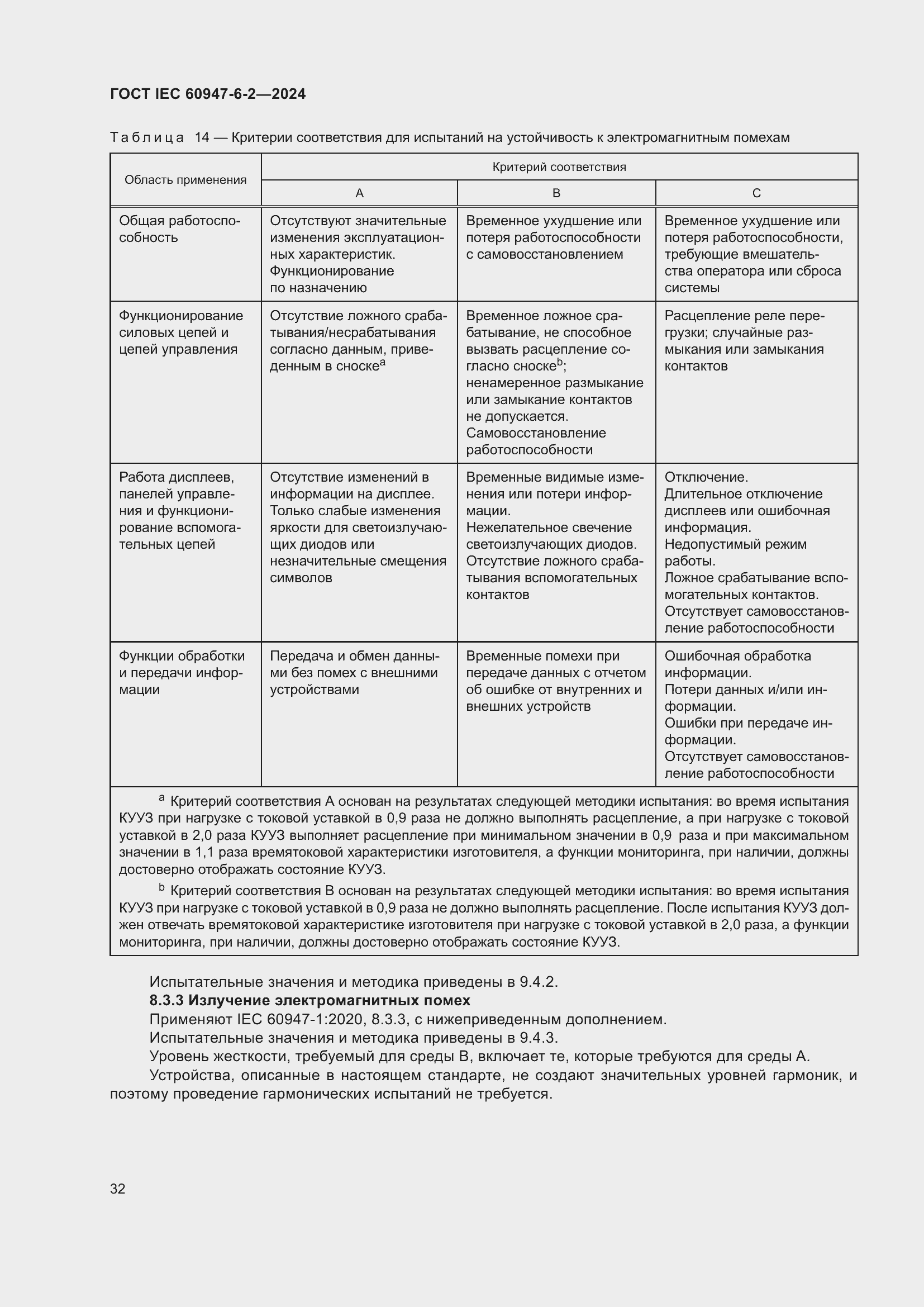 Страница 38 ГОСТ IEC 60947-6-2-2024