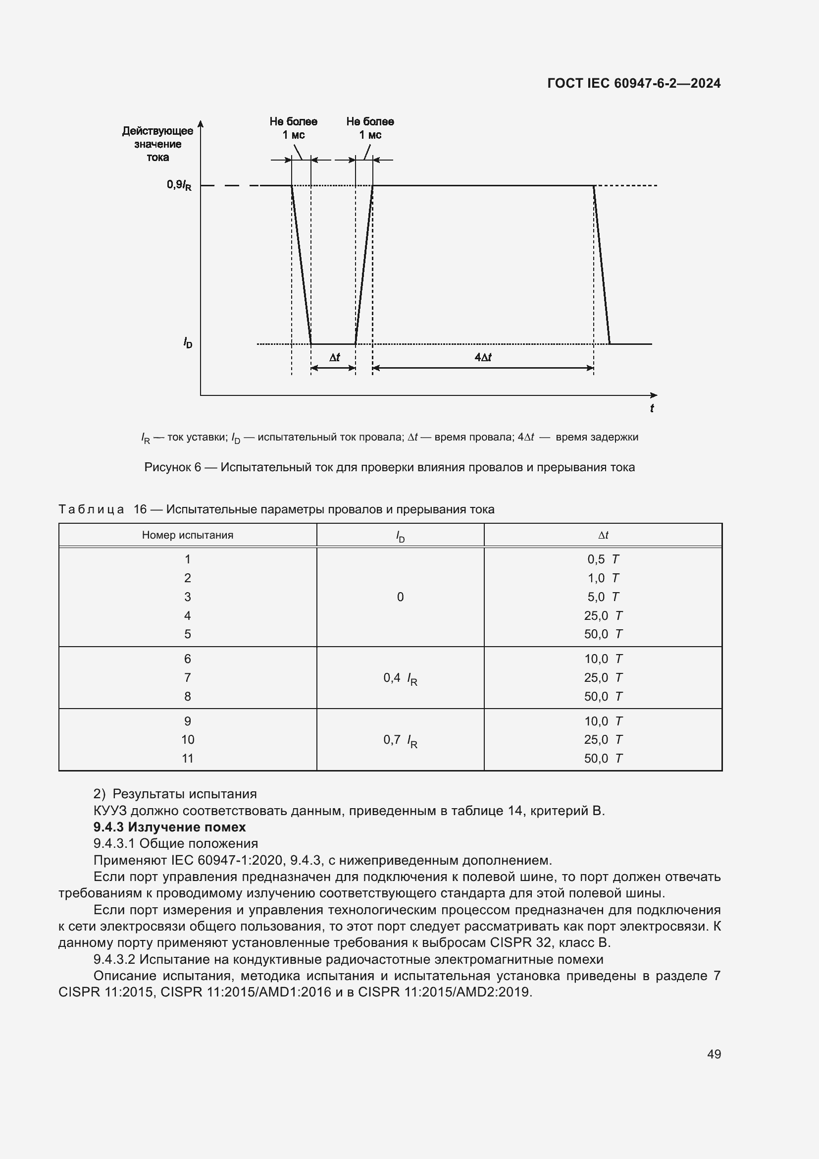 Страница 55 ГОСТ IEC 60947-6-2-2024