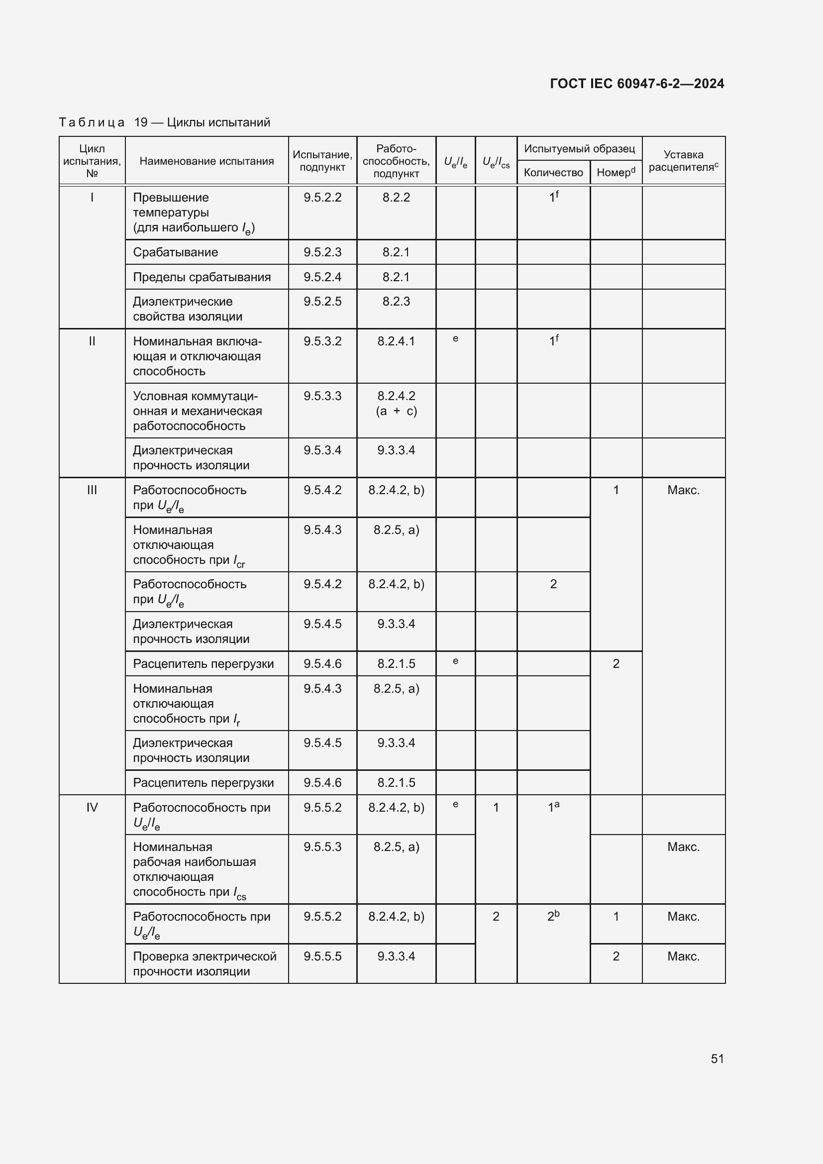 Страница 57 ГОСТ IEC 60947-6-2-2024