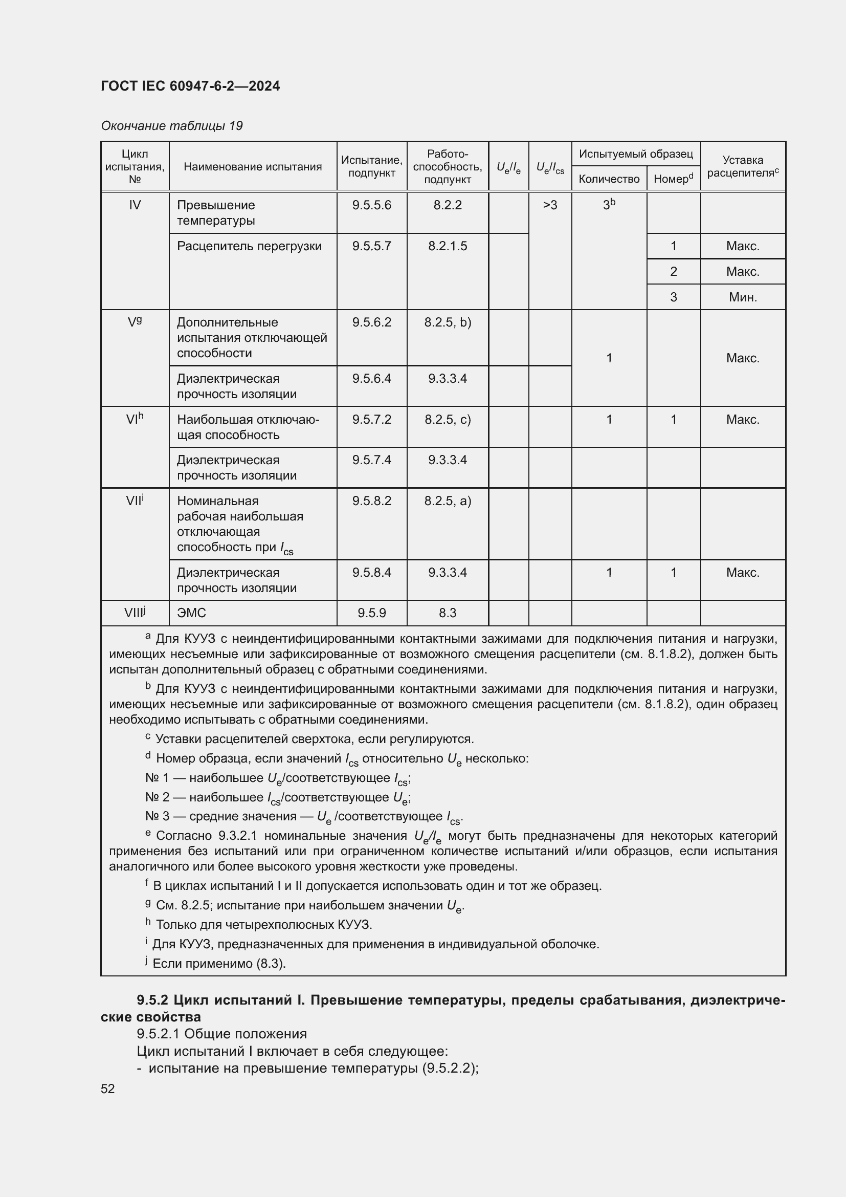 Страница 58 ГОСТ IEC 60947-6-2-2024