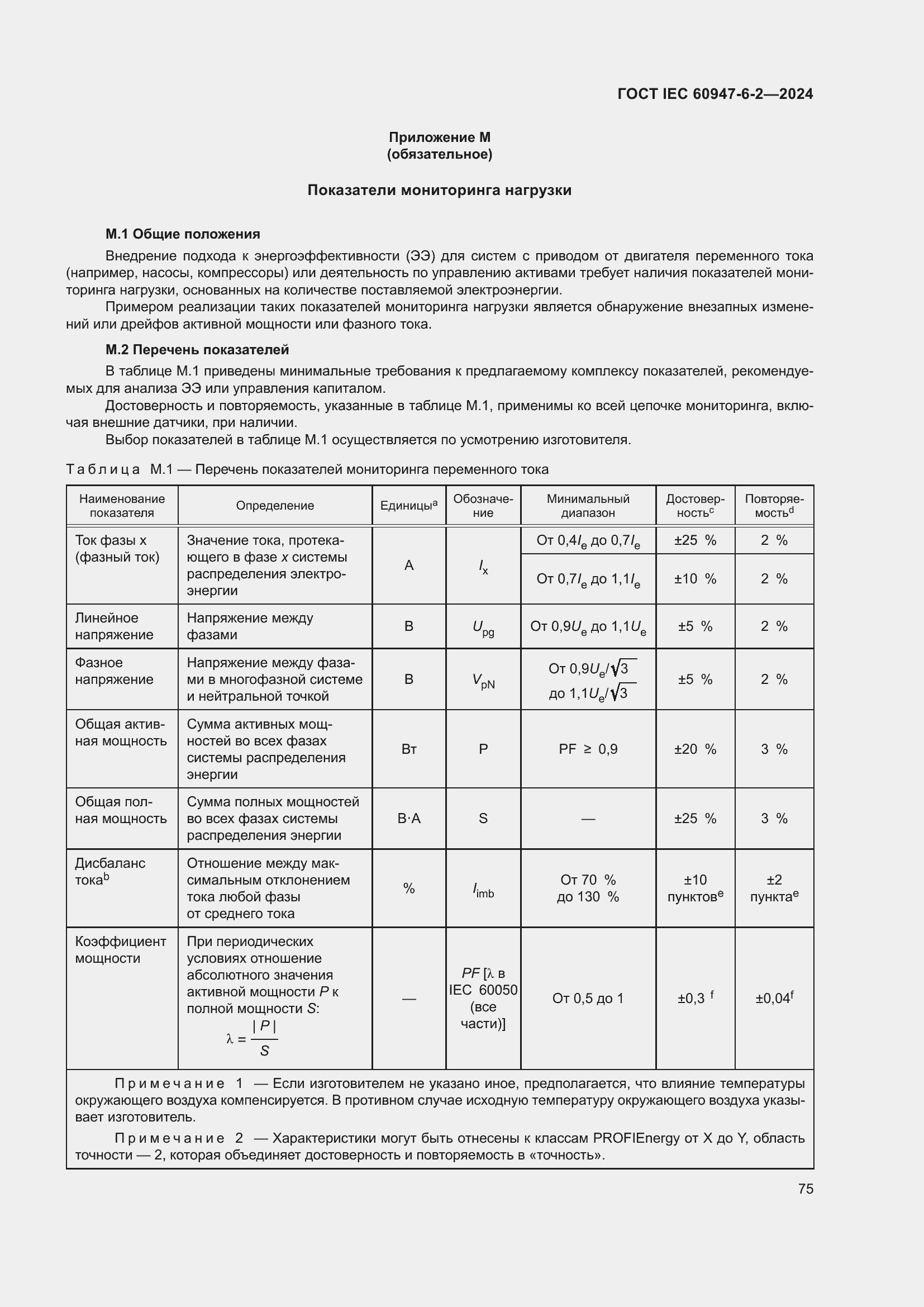 Страница 81 ГОСТ IEC 60947-6-2-2024