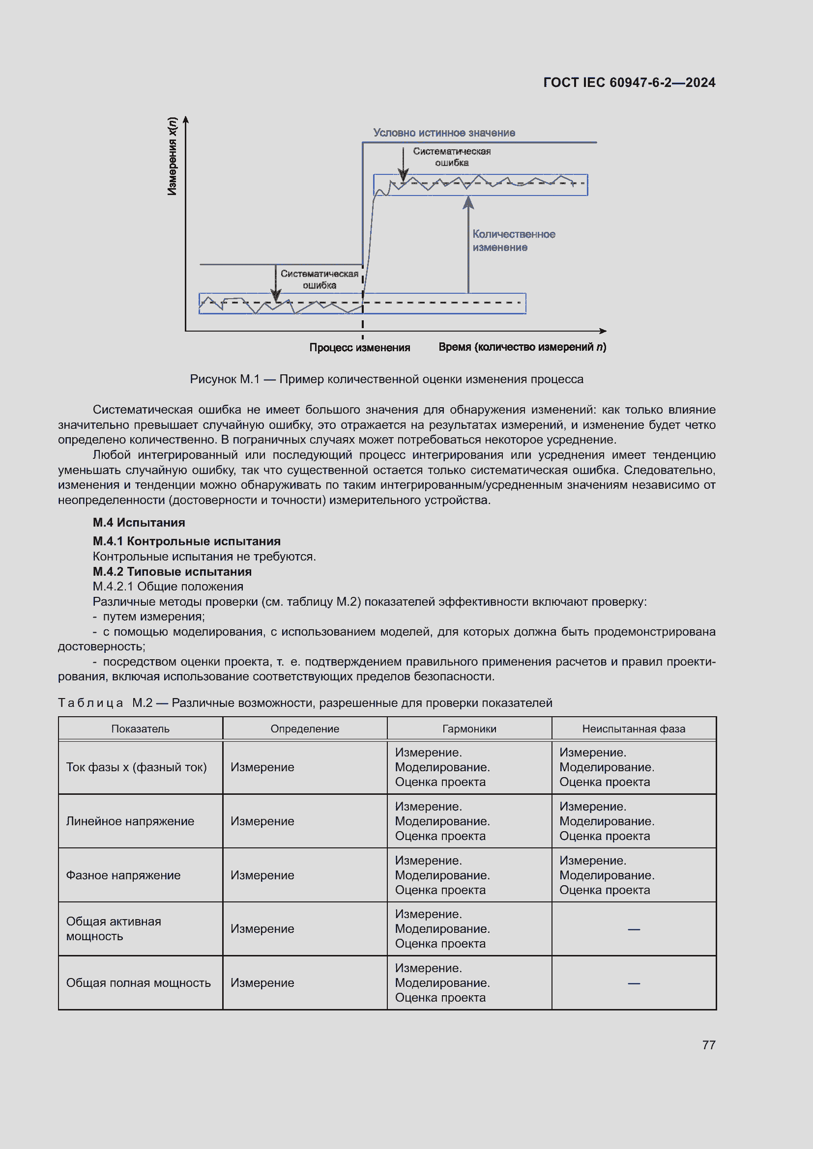 Страница 83 ГОСТ IEC 60947-6-2-2024