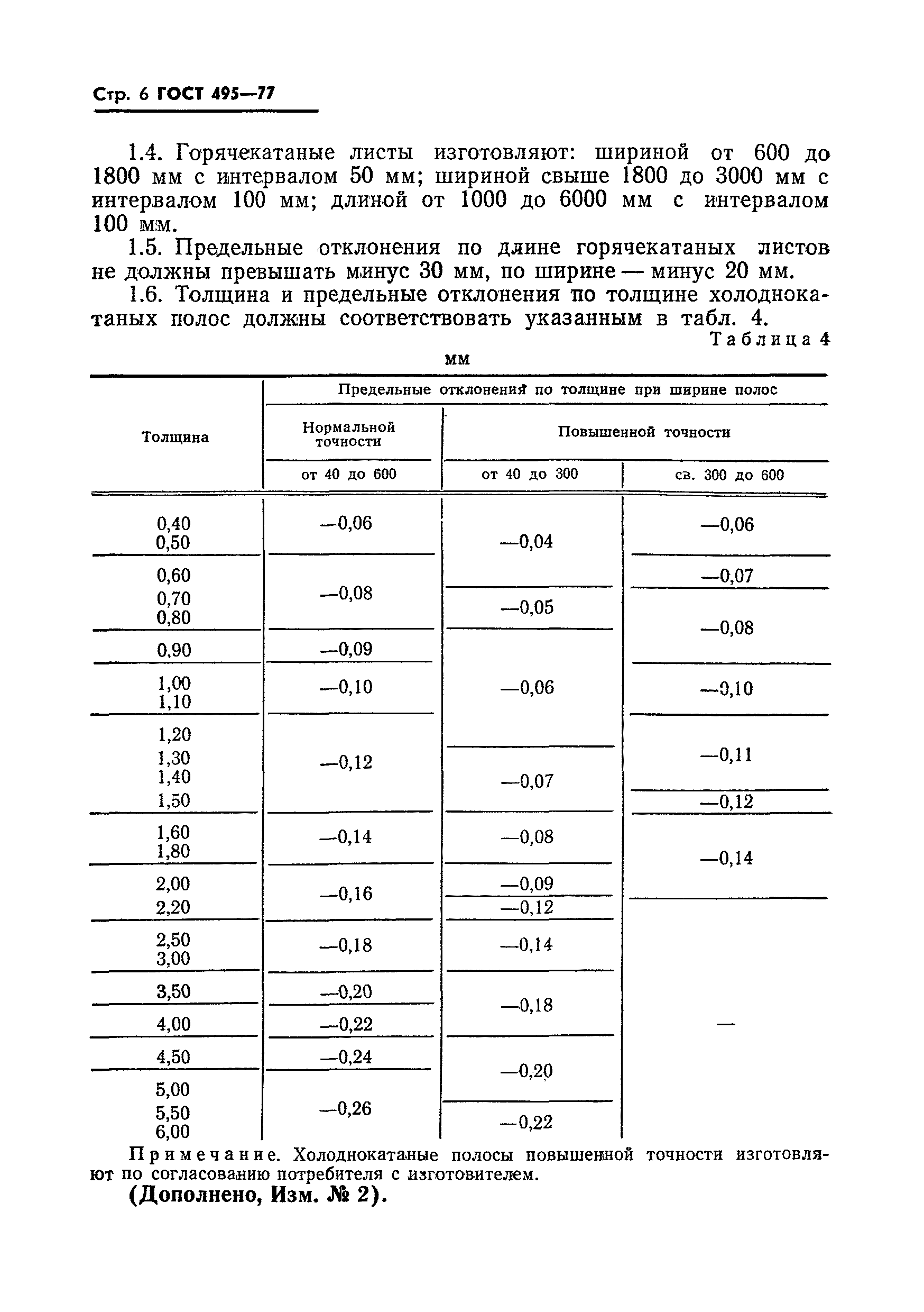 Страница 7 ГОСТ 495-77