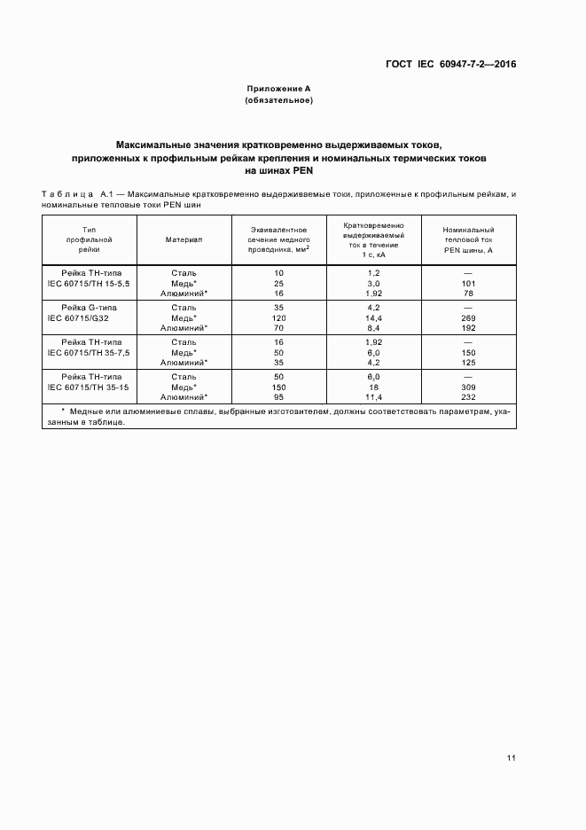 Страница 16 ГОСТ IEC 60947-7-2-2016