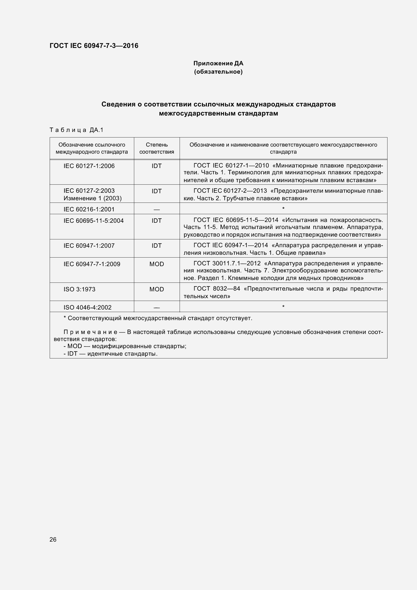 Страница 31 ГОСТ IEC 60947-7-3-2016