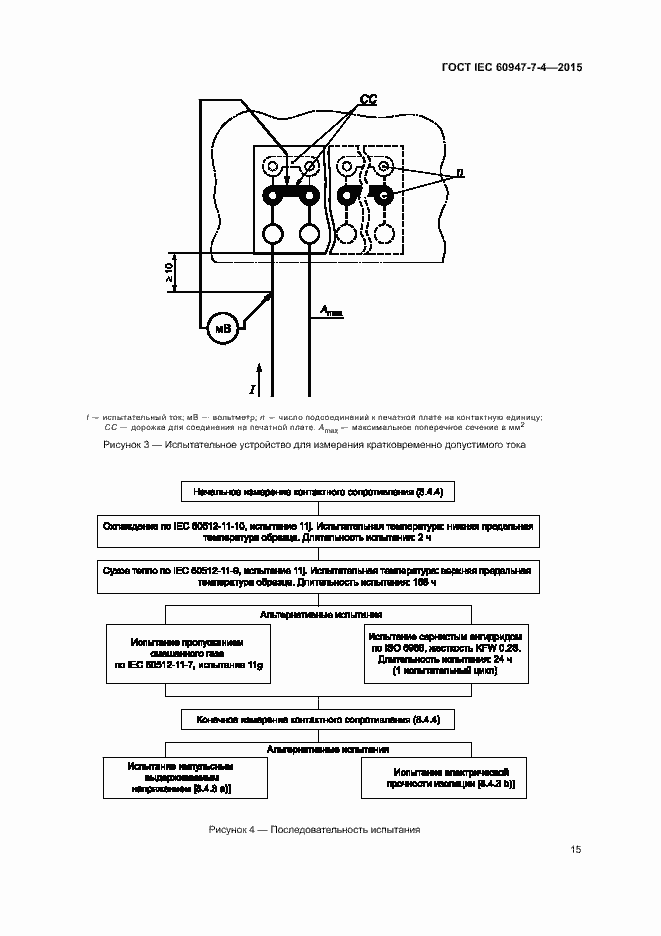 Страница 20 ГОСТ IEC 60947-7-4-2015