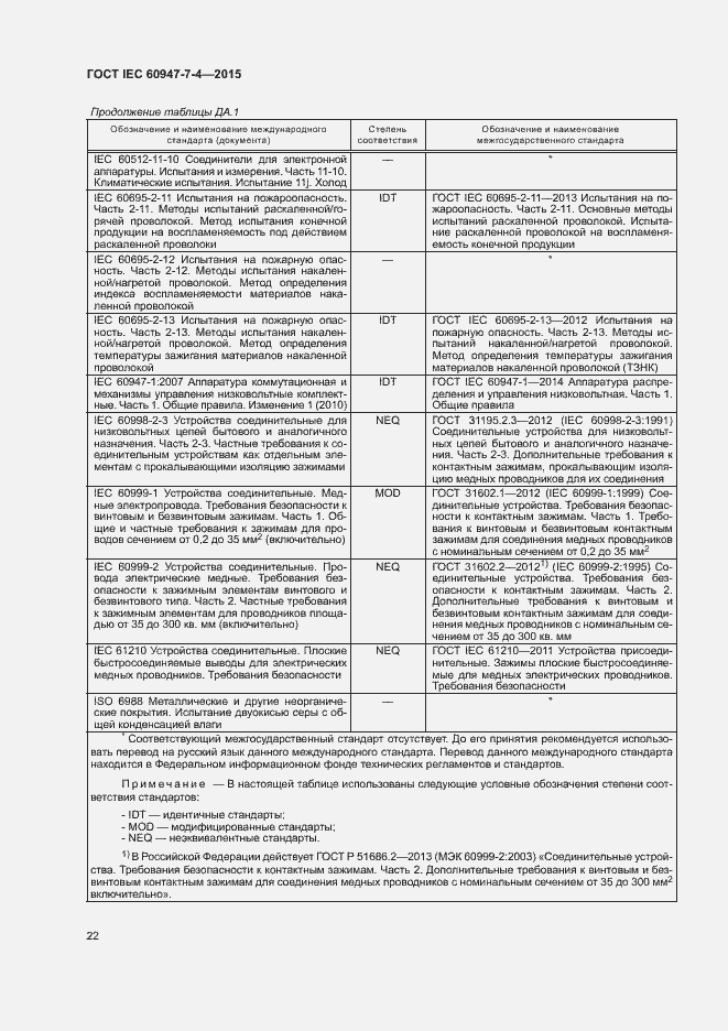 Страница 27 ГОСТ IEC 60947-7-4-2015