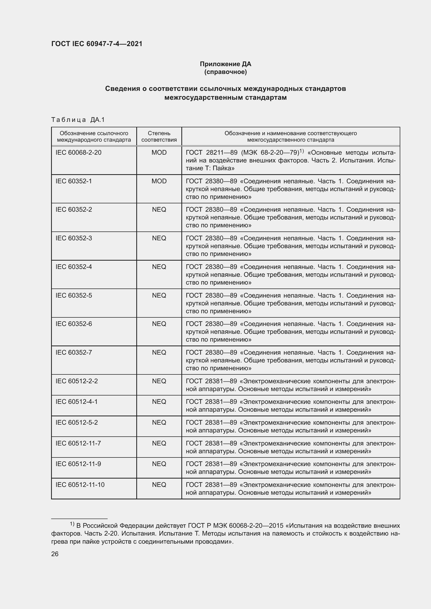Страница 33 ГОСТ IEC 60947-7-4-2021