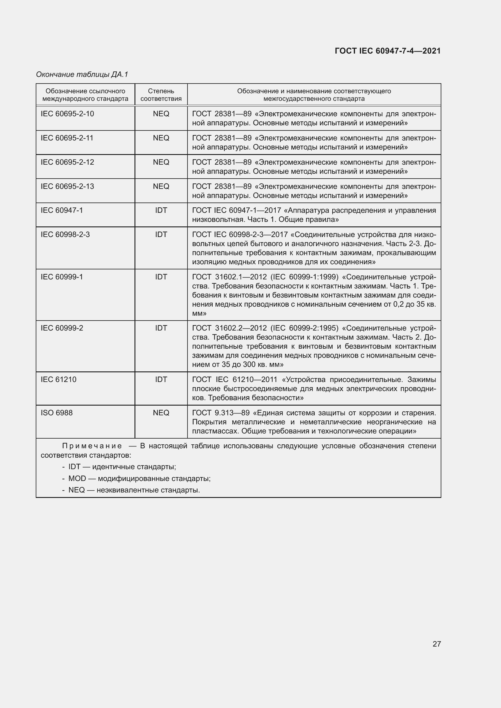 Страница 34 ГОСТ IEC 60947-7-4-2021