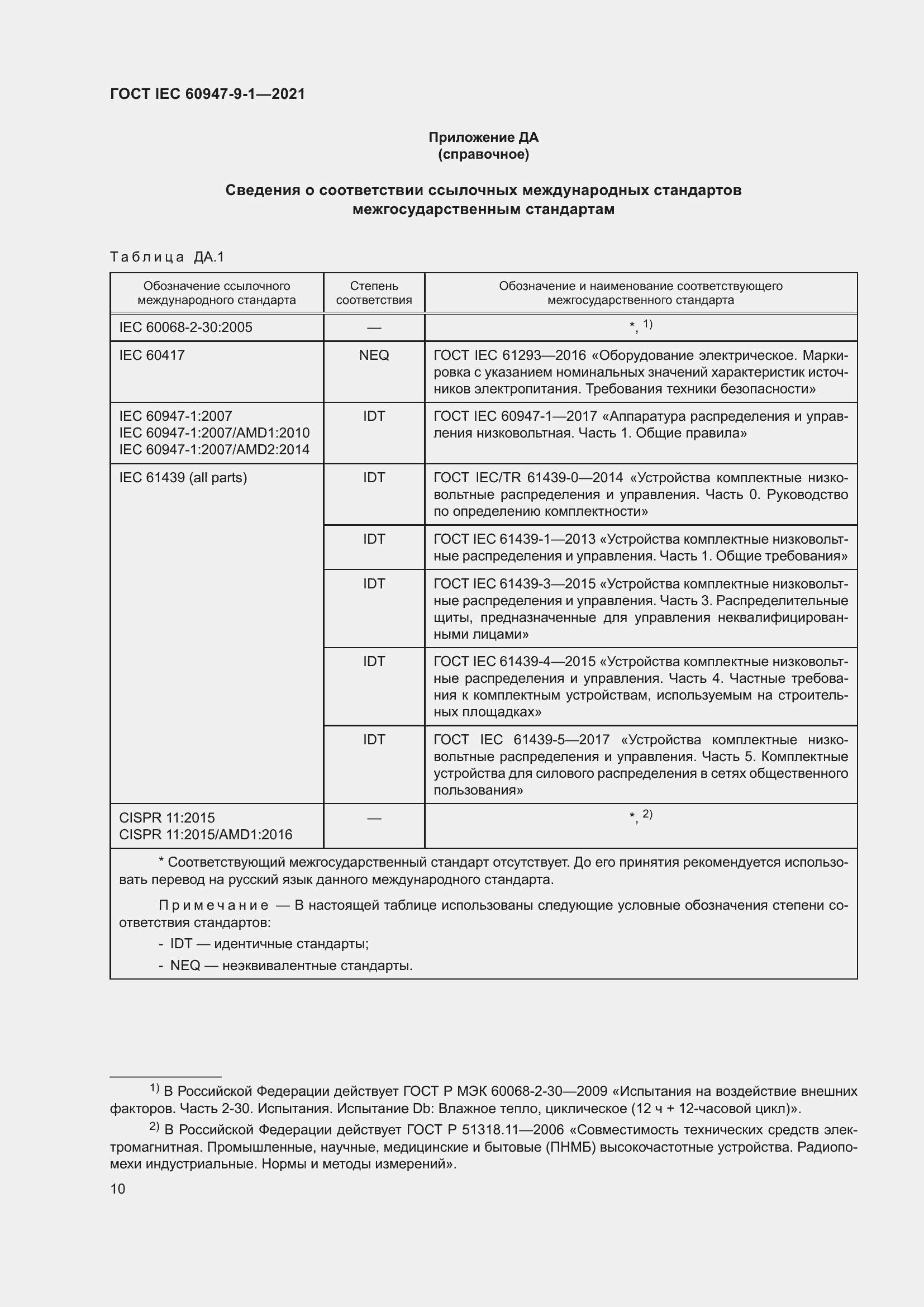 Страница 17 ГОСТ IEC 60947-9-1-2021