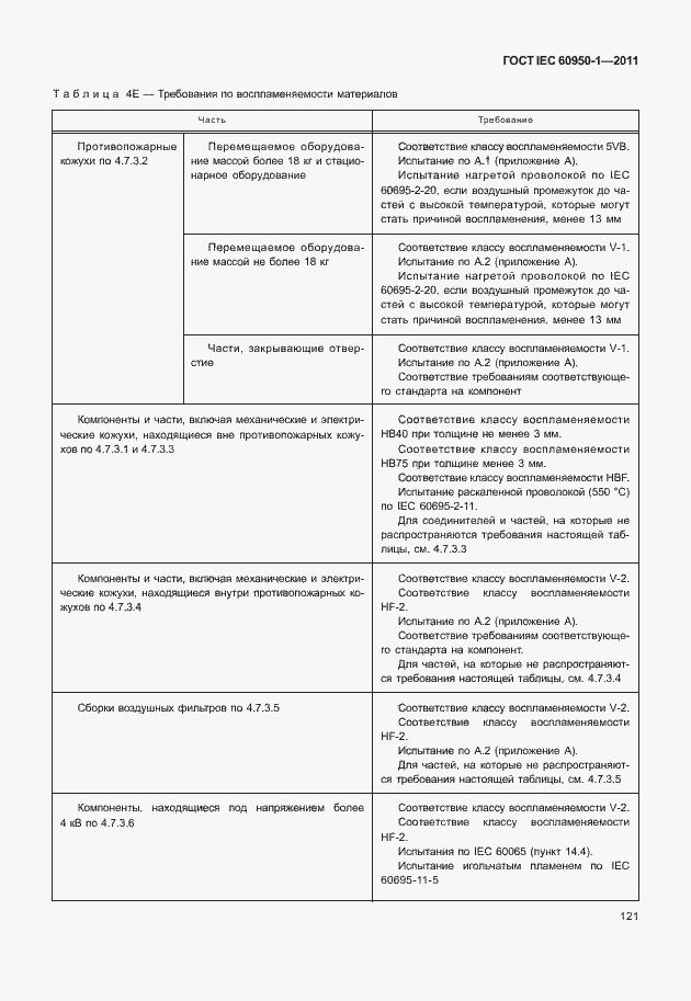Страница 131 ГОСТ IEC 60950-1-2011