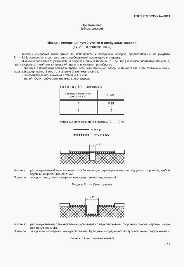 Страница 165 ГОСТ IEC 60950-1-2011