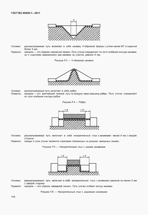 Страница 166 ГОСТ IEC 60950-1-2011