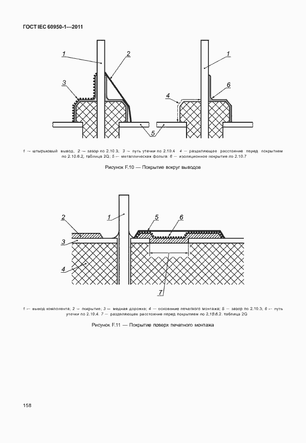 Страница 168 ГОСТ IEC 60950-1-2011