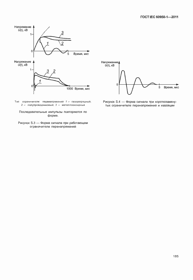 Страница 195 ГОСТ IEC 60950-1-2011