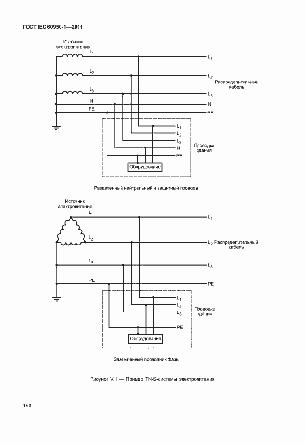 Страница 200 ГОСТ IEC 60950-1-2011