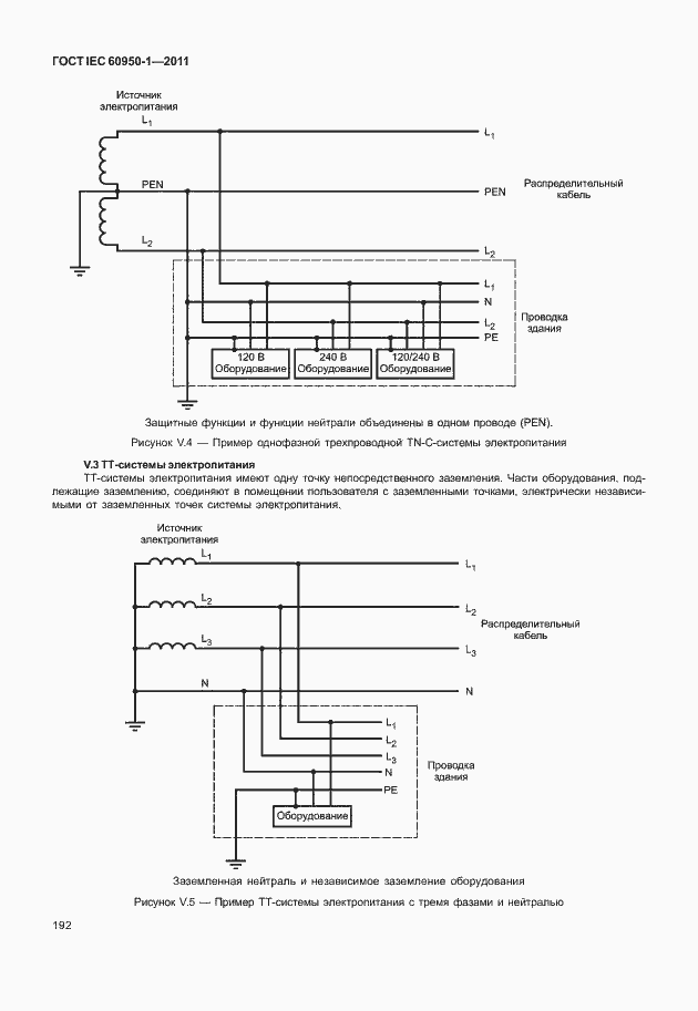 Страница 202 ГОСТ IEC 60950-1-2011