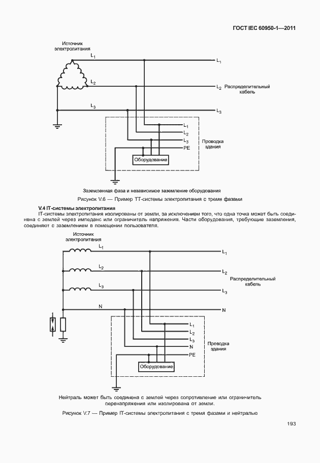 Страница 203 ГОСТ IEC 60950-1-2011