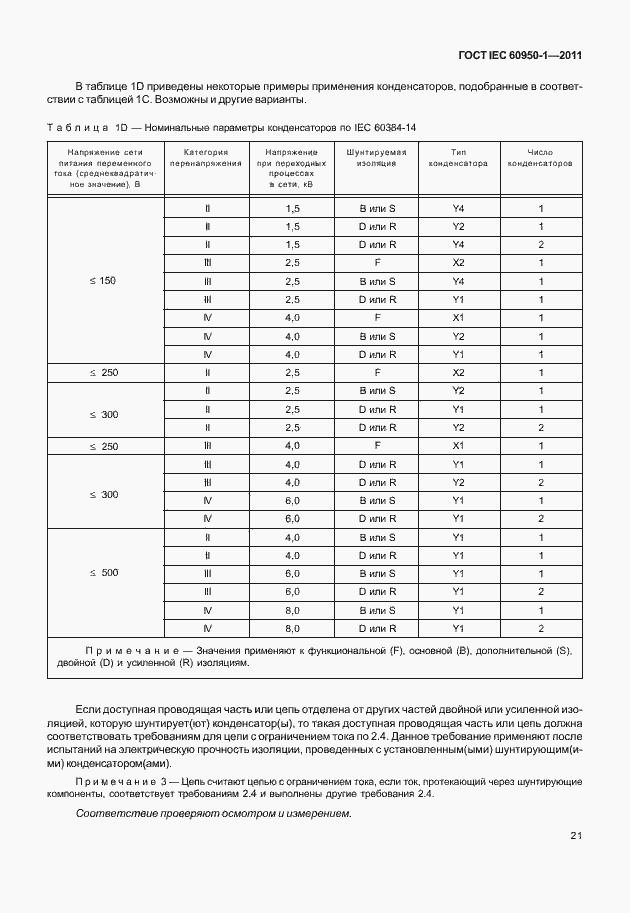 Страница 31 ГОСТ IEC 60950-1-2011
