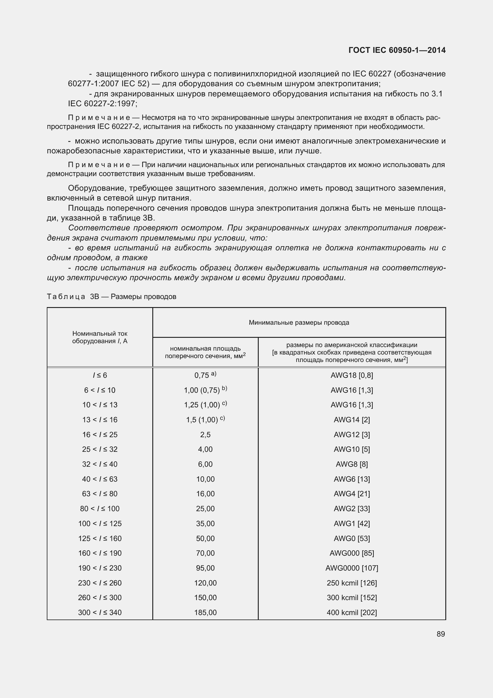Страница 102 ГОСТ IEC 60950-1-2014
