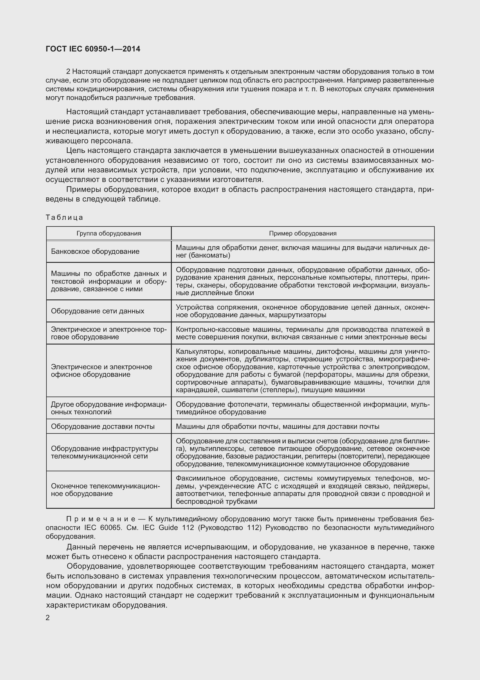 Страница 15 ГОСТ IEC 60950-1-2014