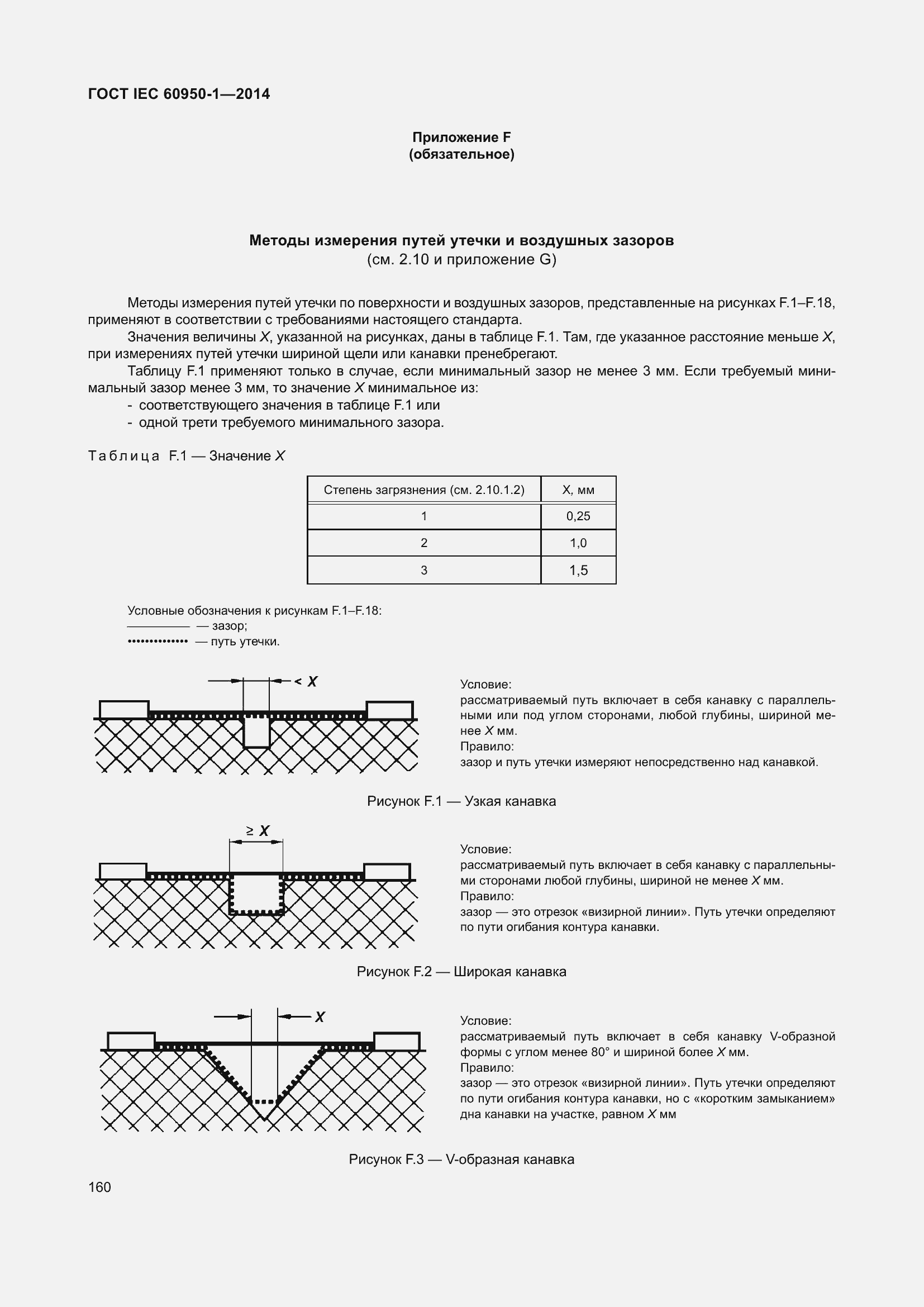 Страница 173 ГОСТ IEC 60950-1-2014