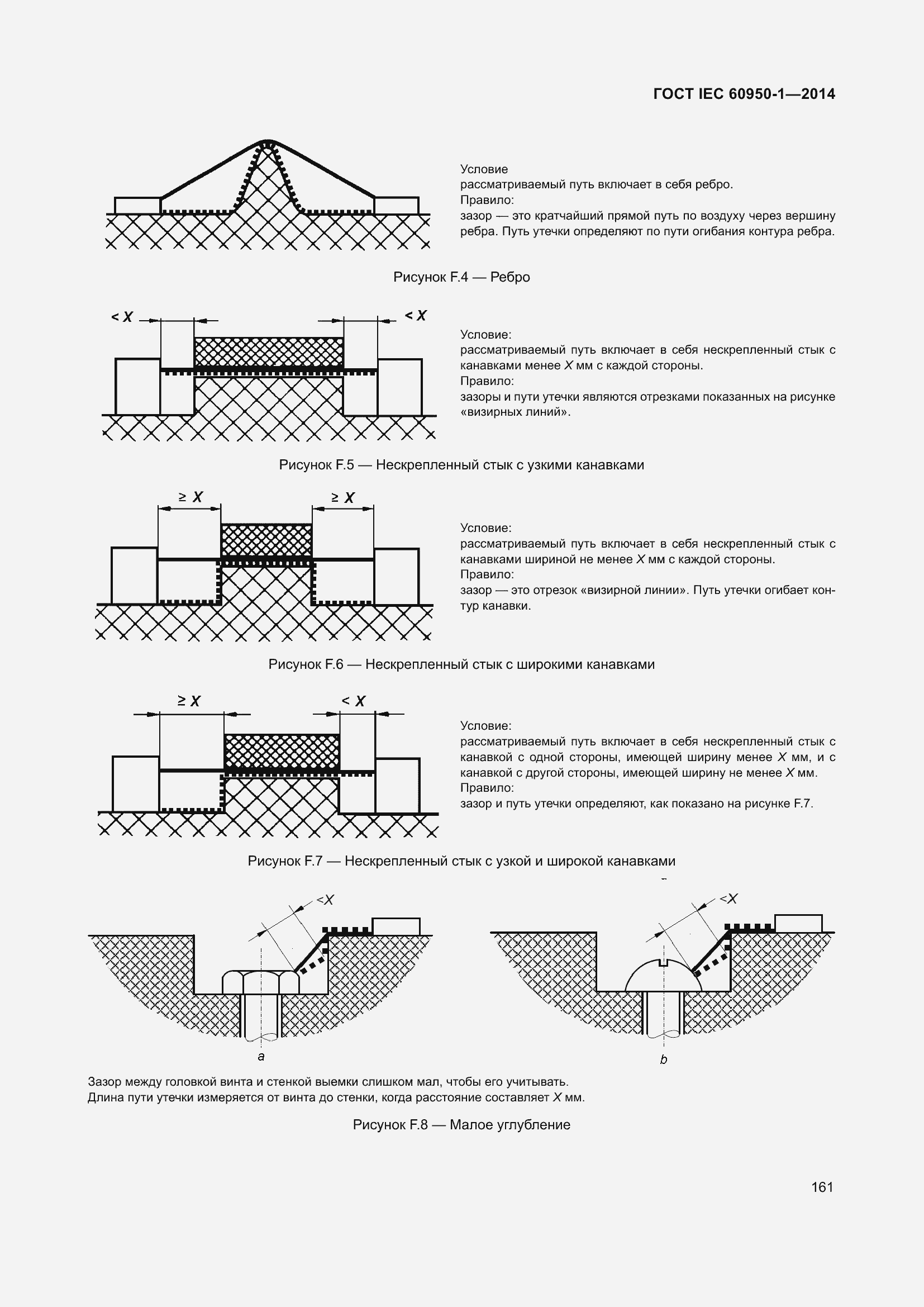 Страница 174 ГОСТ IEC 60950-1-2014