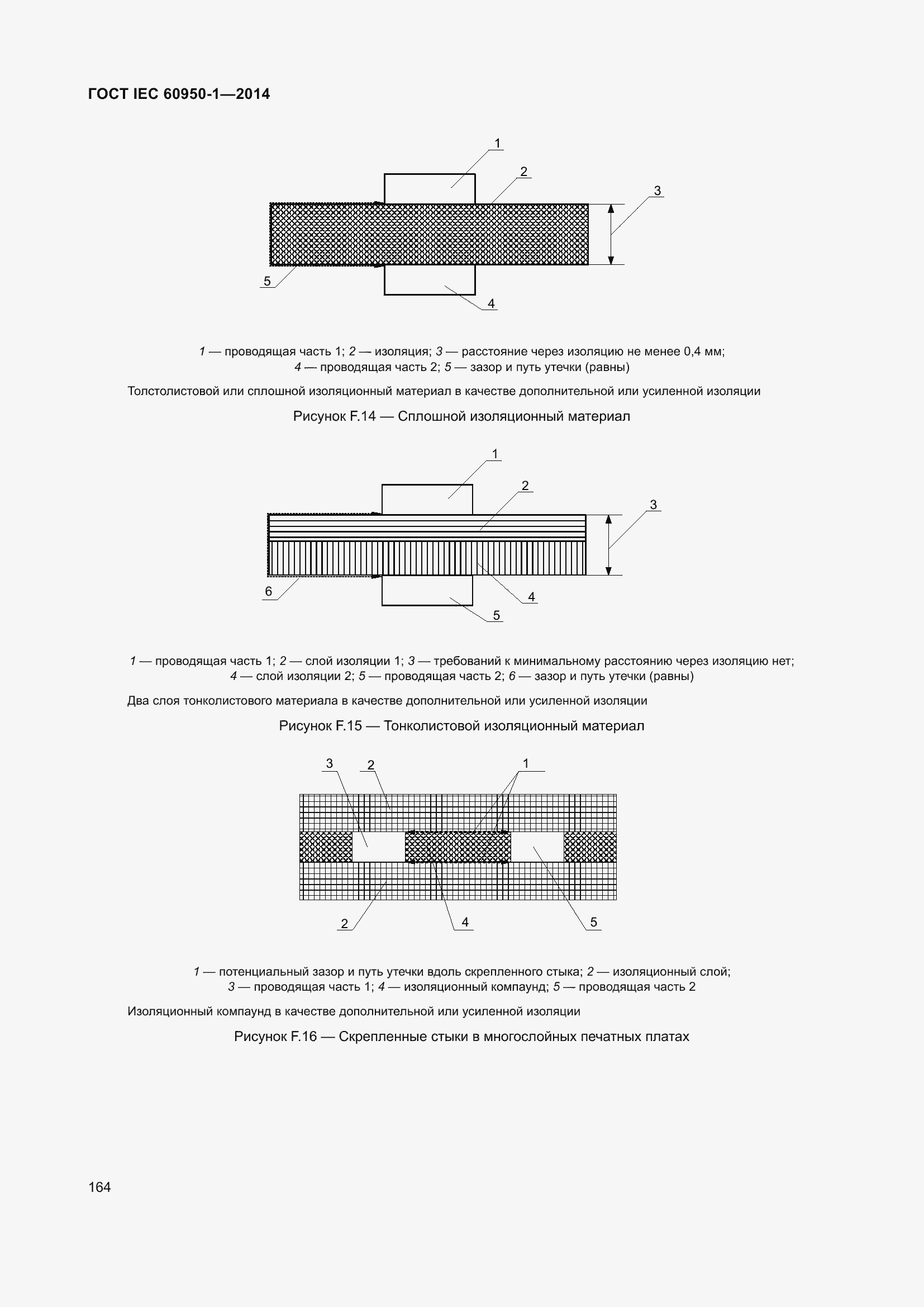 Страница 177 ГОСТ IEC 60950-1-2014