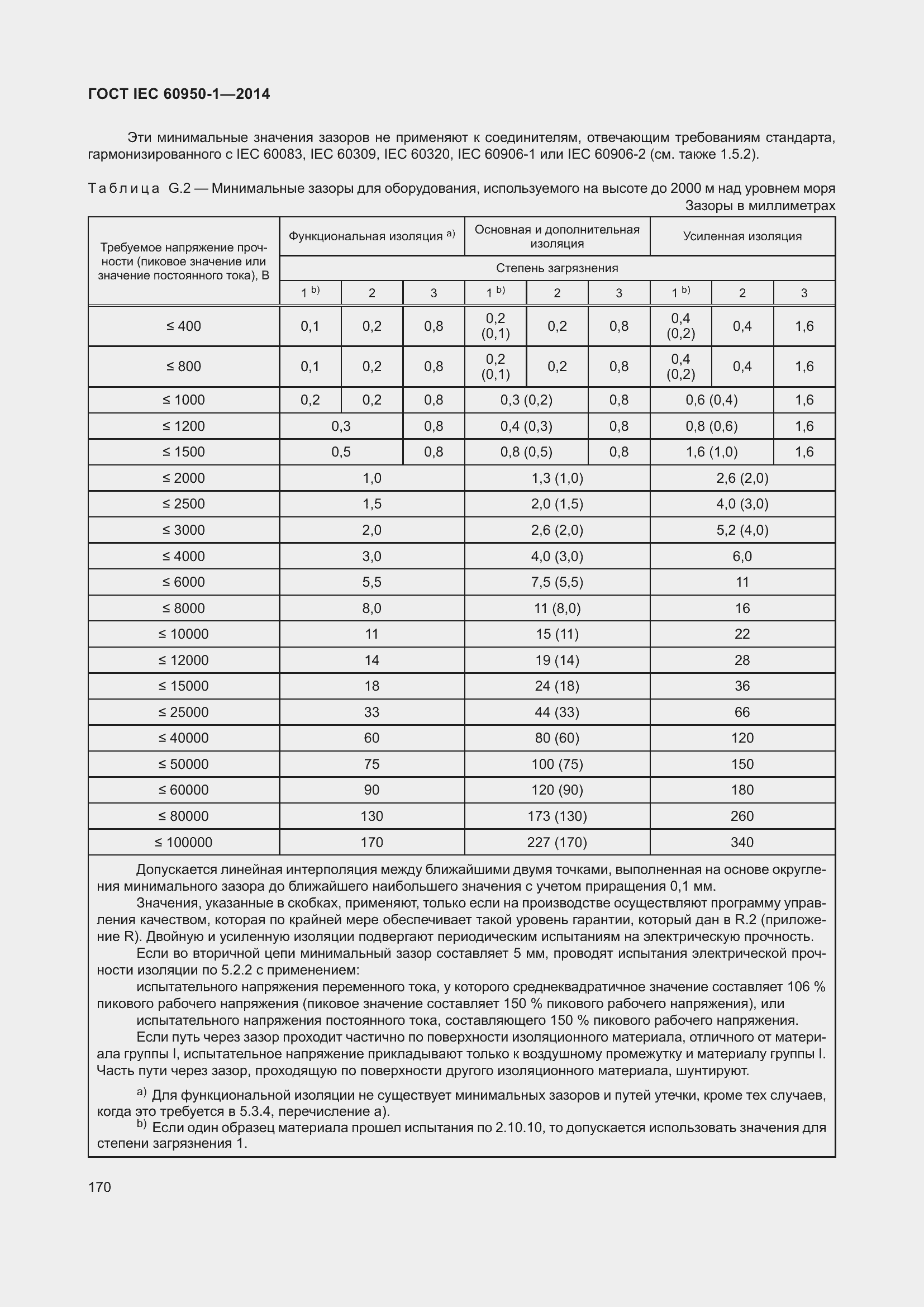 Страница 183 ГОСТ IEC 60950-1-2014