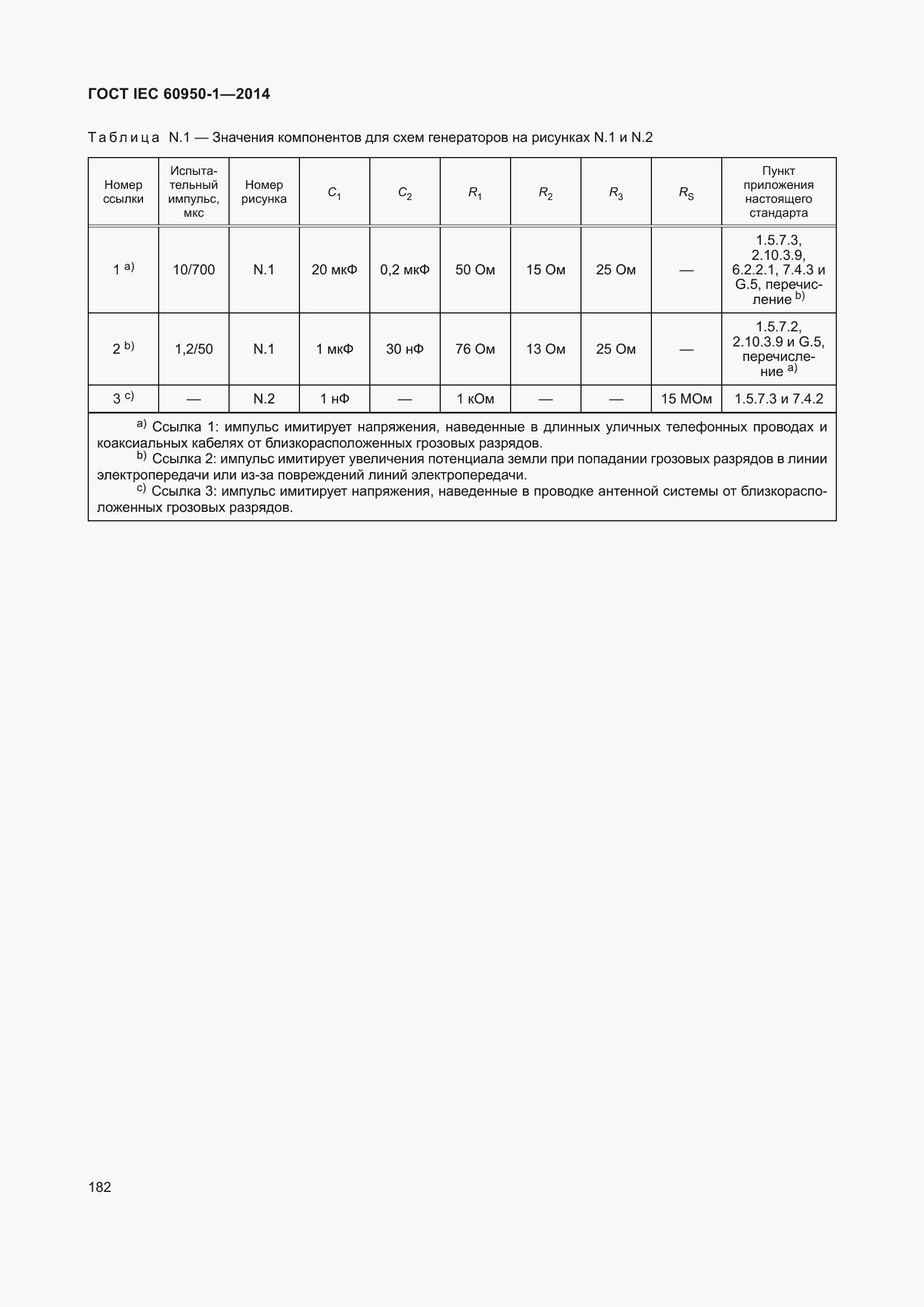 Страница 195 ГОСТ IEC 60950-1-2014