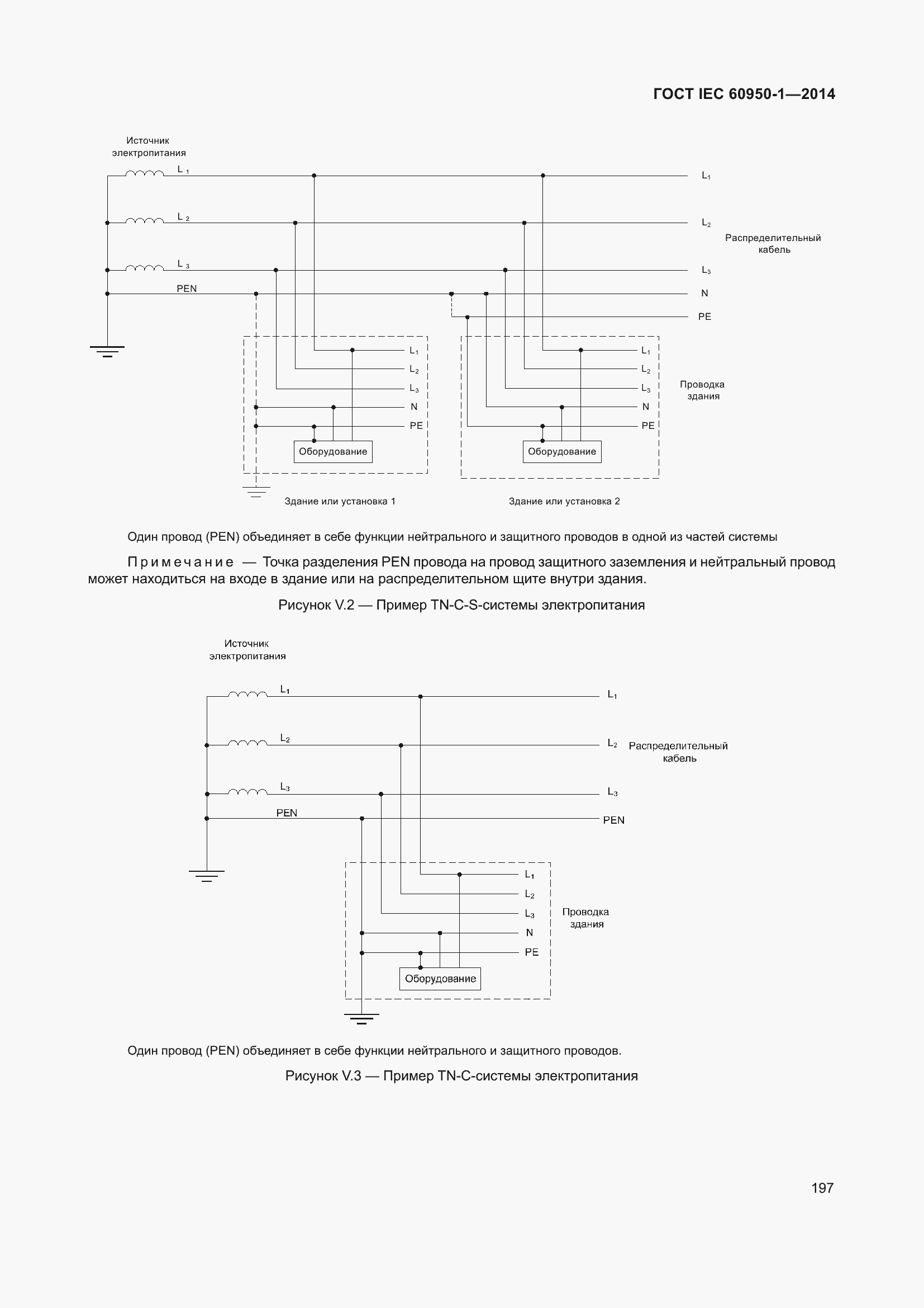 Страница 210 ГОСТ IEC 60950-1-2014
