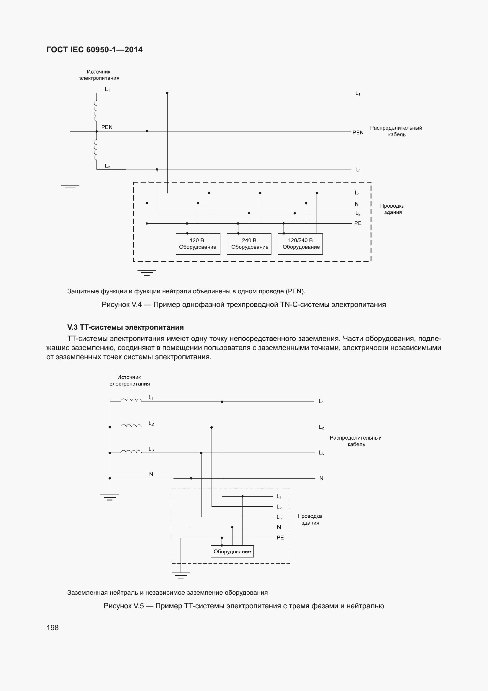 Страница 211 ГОСТ IEC 60950-1-2014