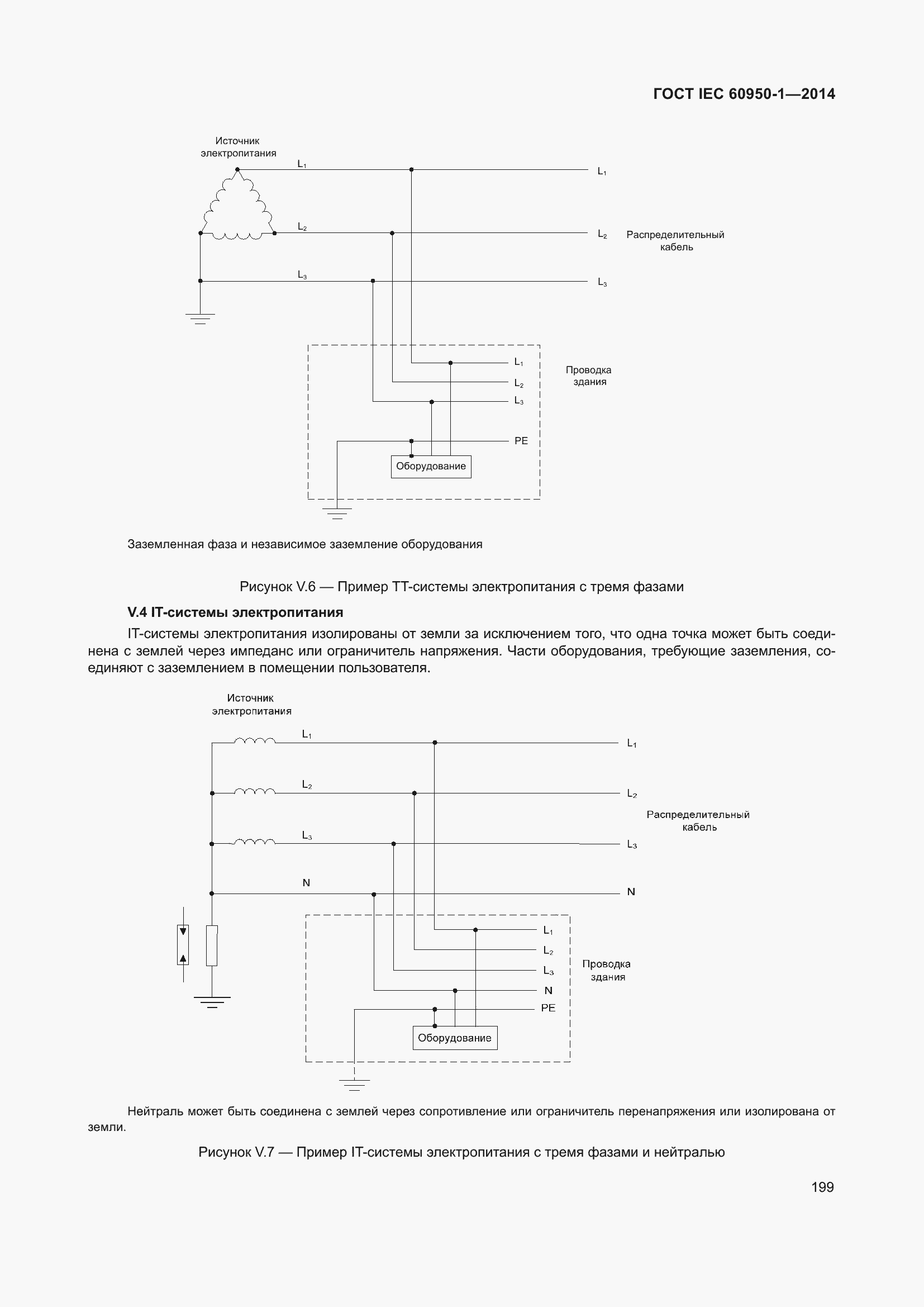 Страница 212 ГОСТ IEC 60950-1-2014