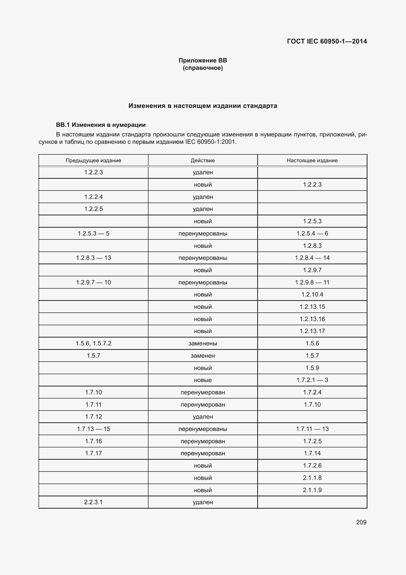 Страница 222 ГОСТ IEC 60950-1-2014
