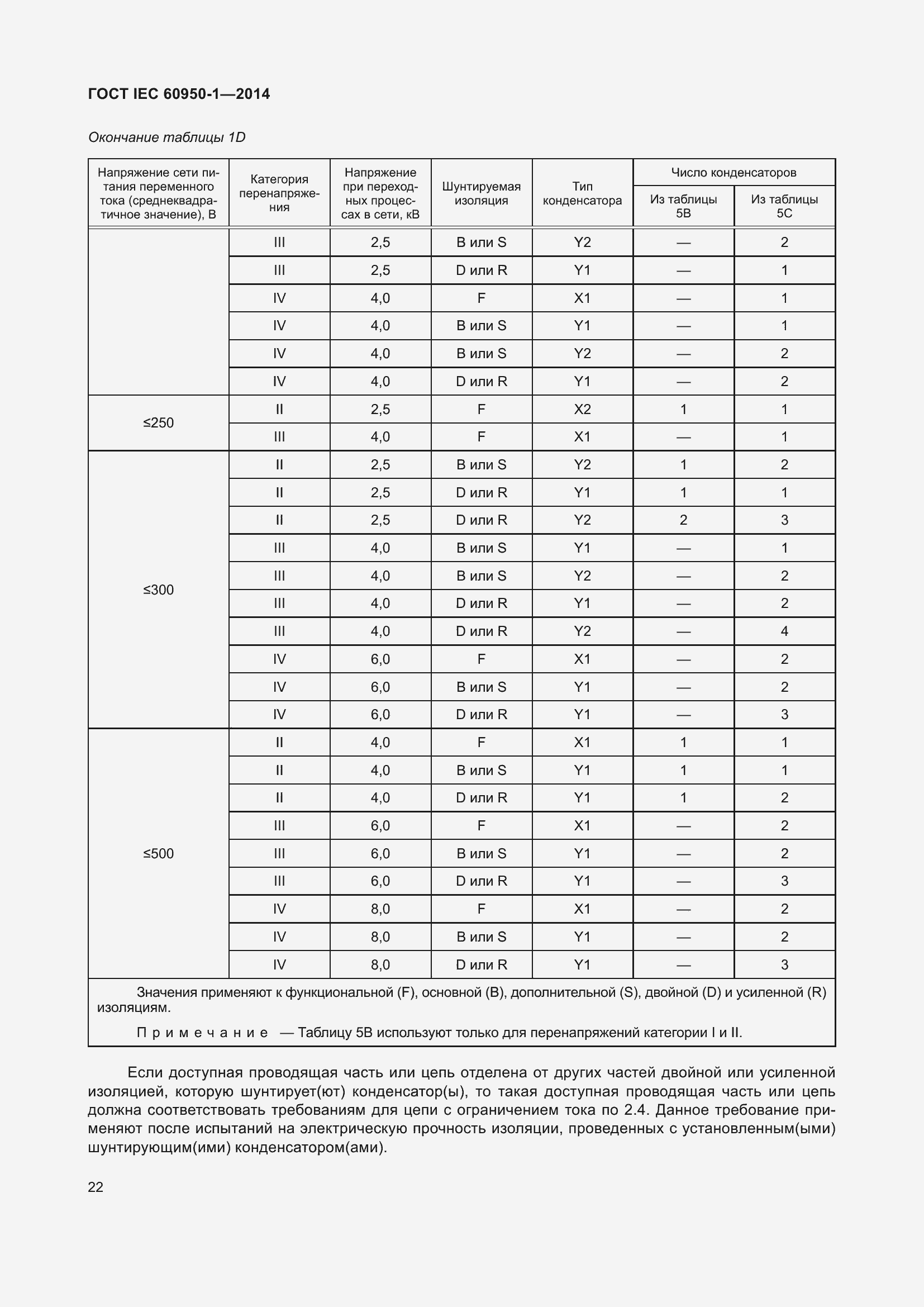 Страница 35 ГОСТ IEC 60950-1-2014