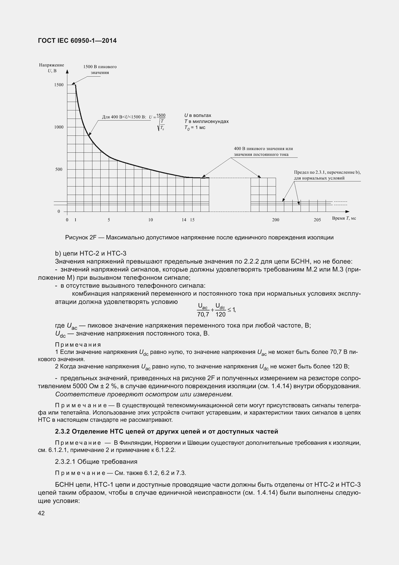 Страница 55 ГОСТ IEC 60950-1-2014