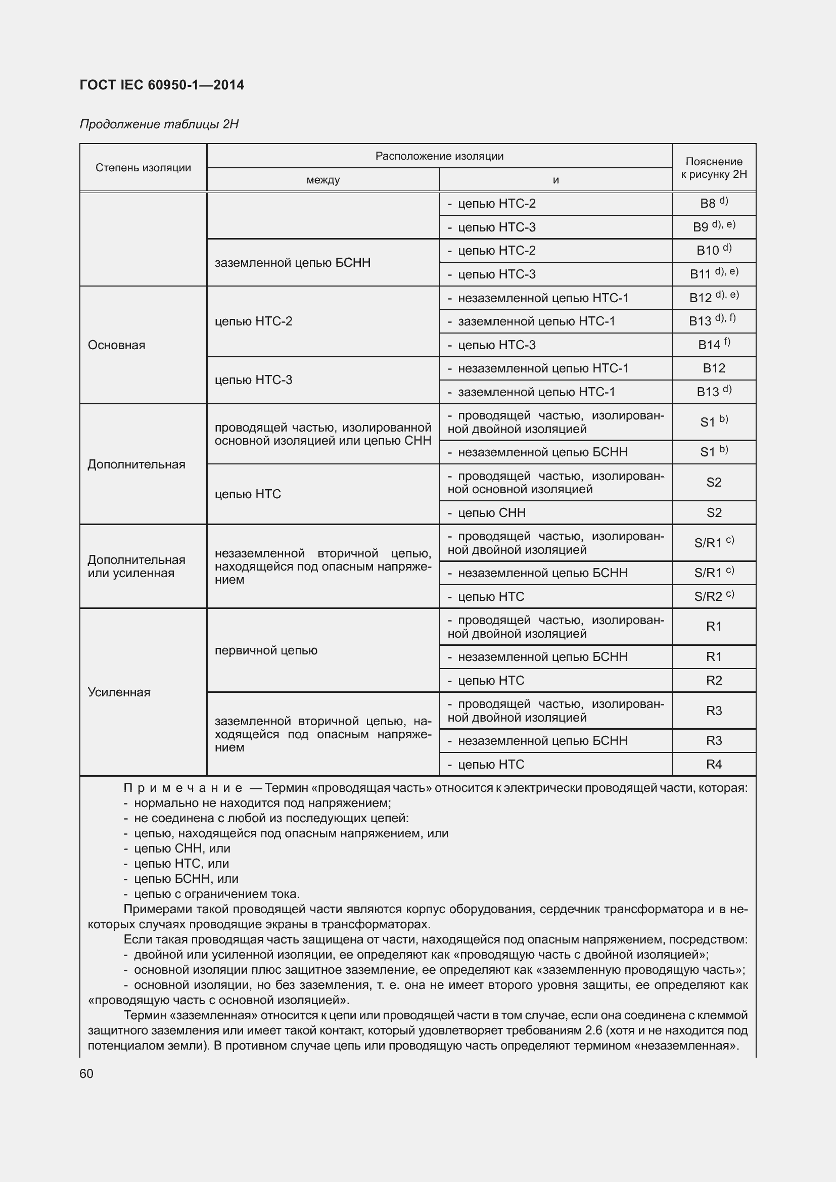 Страница 73 ГОСТ IEC 60950-1-2014