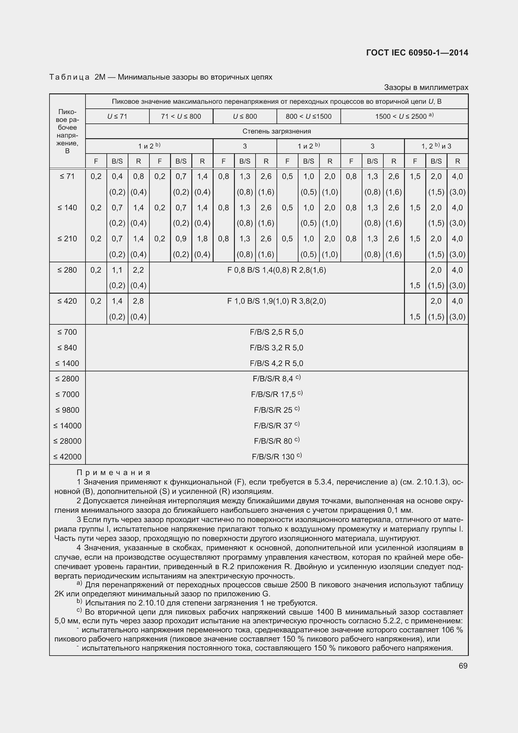 Страница 82 ГОСТ IEC 60950-1-2014