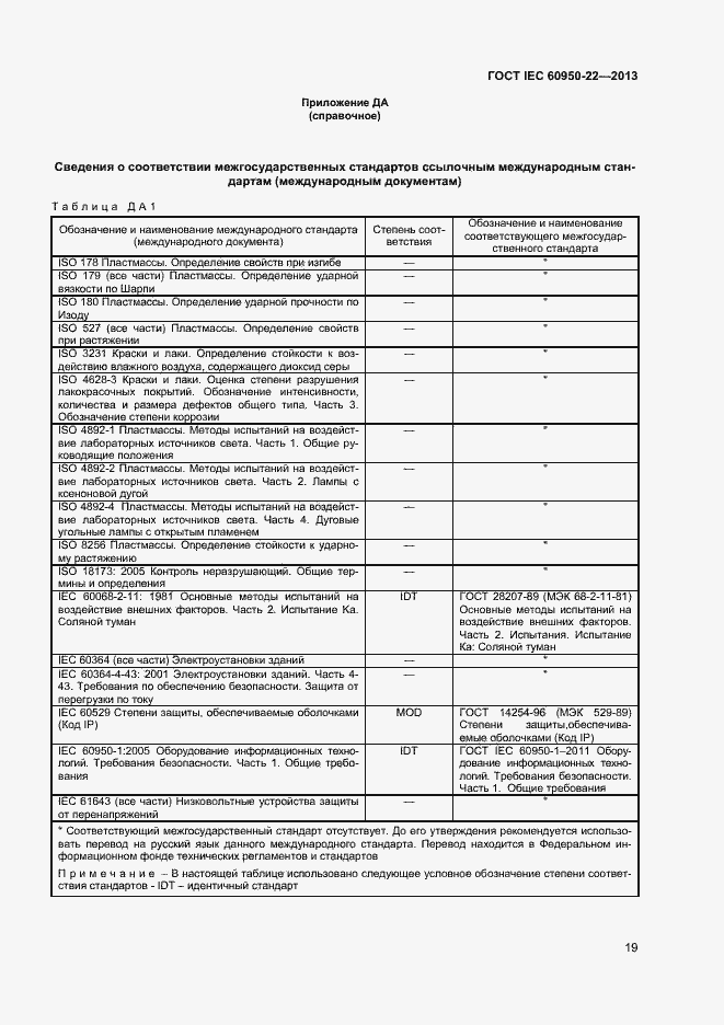 Страница 26 ГОСТ IEC 60950-22-2013