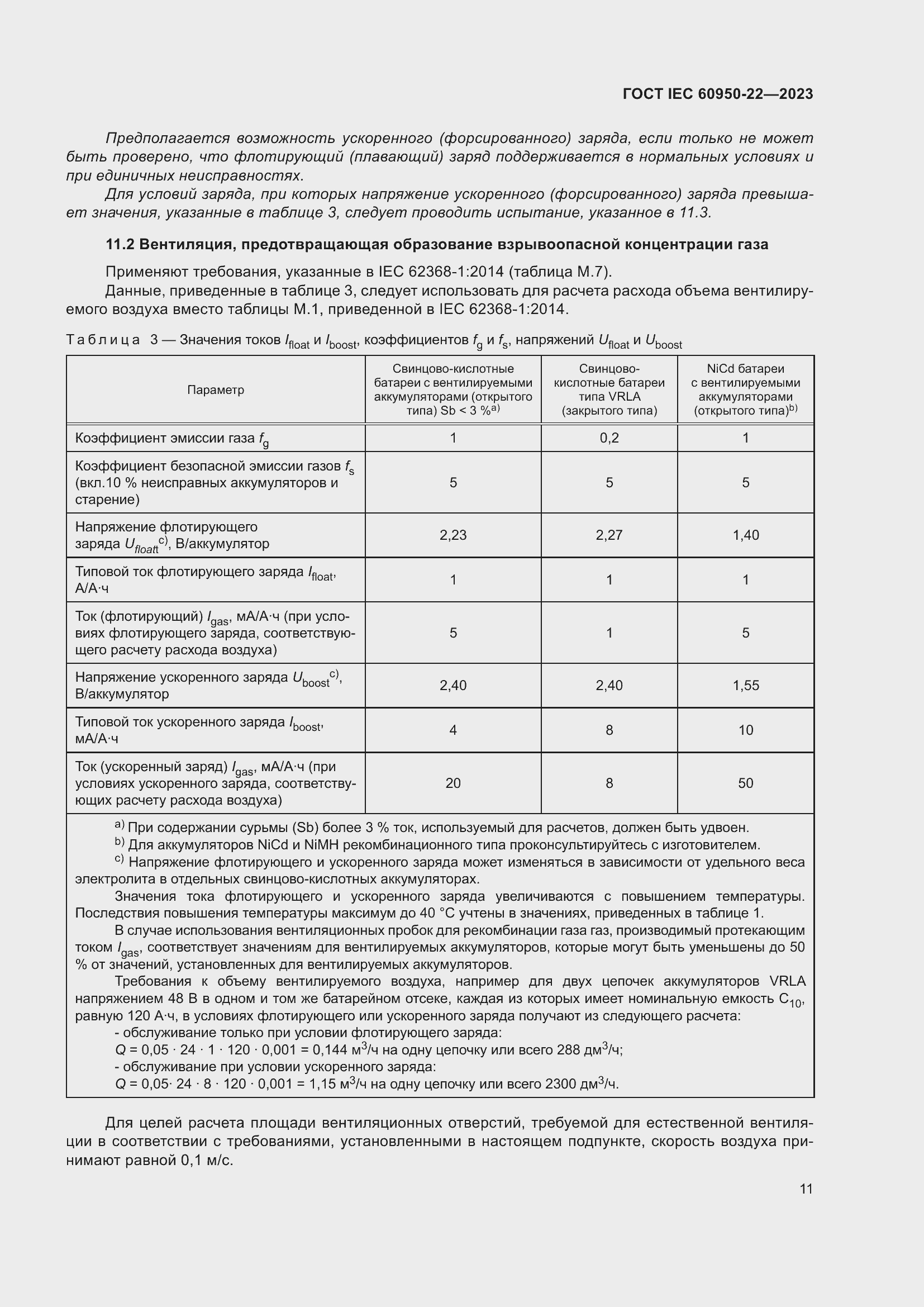 Страница 17 ГОСТ IEC 60950-22-2023